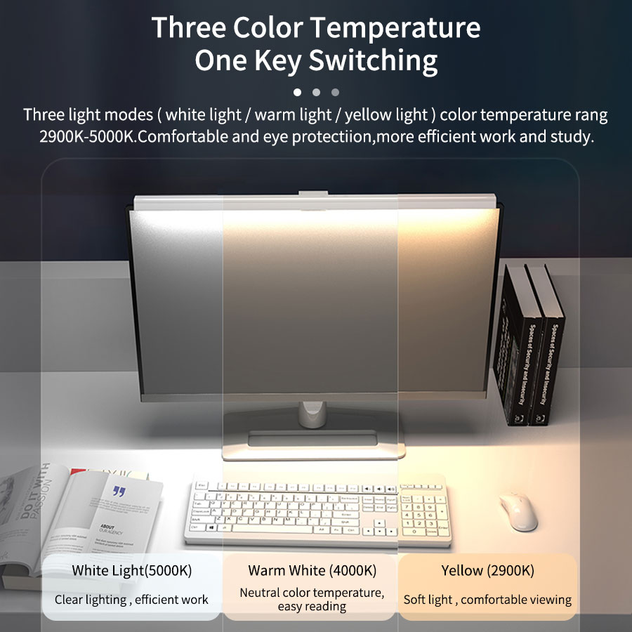 50cm LED Monitor Light Bar Scr - Office Furniture Used review and price