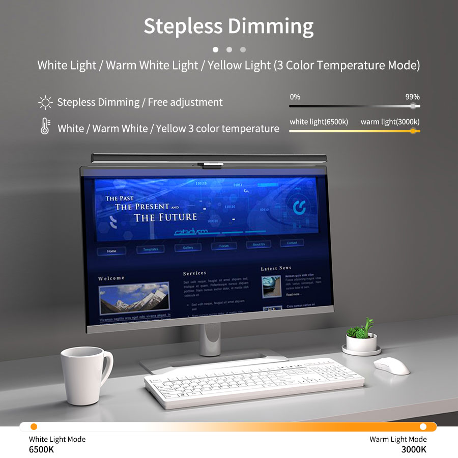 50cm LED Monitor Light Bar Scr - Office Furniture Used review and price