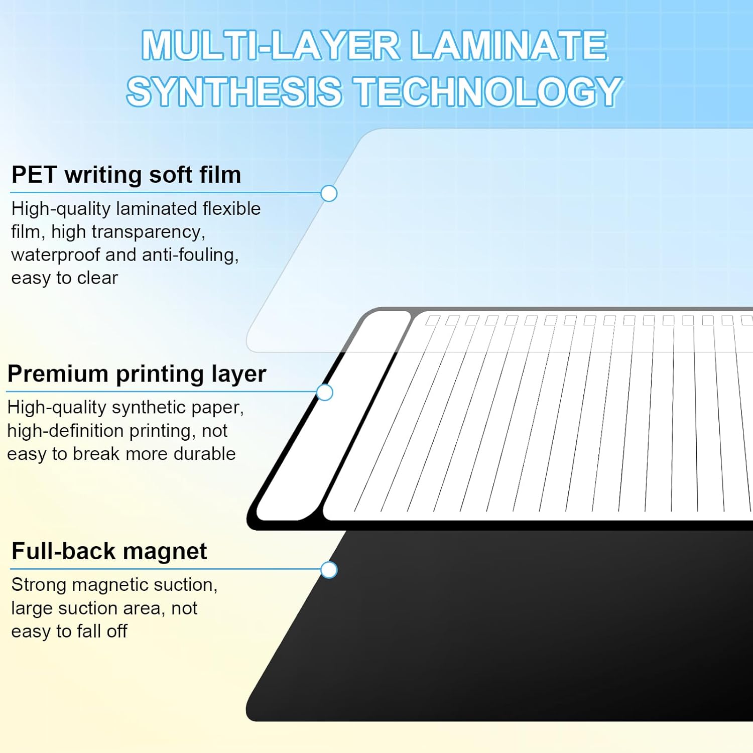 7Pcs Magnetic Whiteboard To-do - Dry Erase Weekly review and price